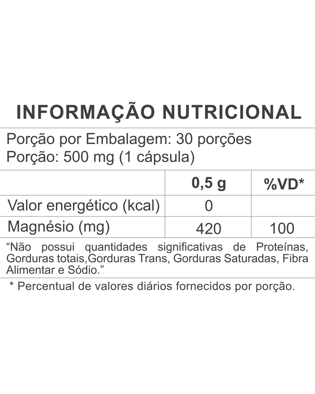 3 magnÉsios