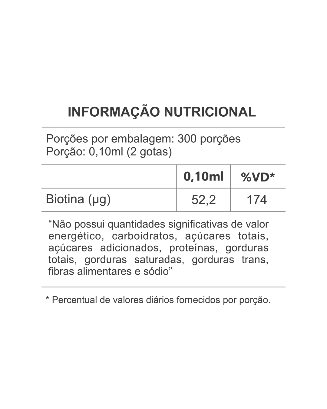 biotina