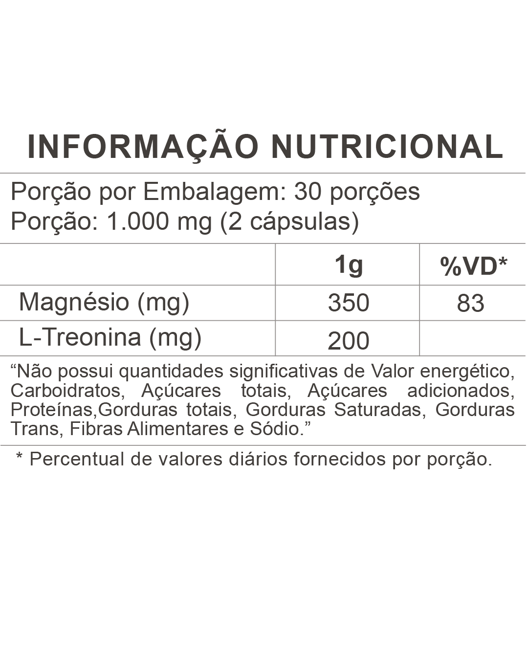 magnÉsio l treonato antigo