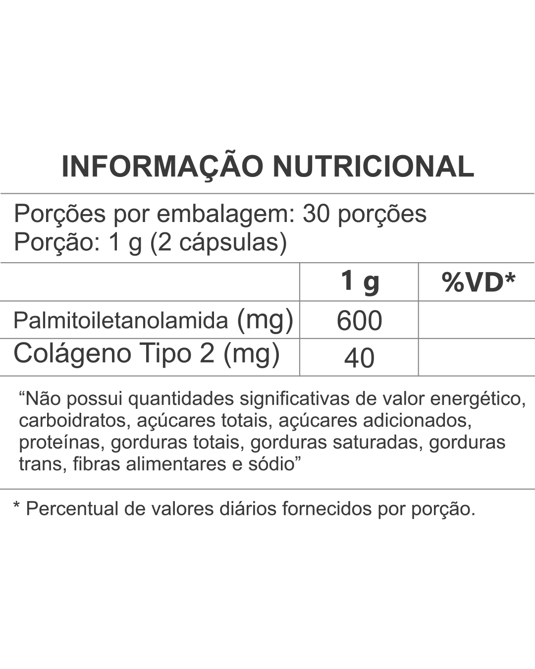 pea+tipo2
