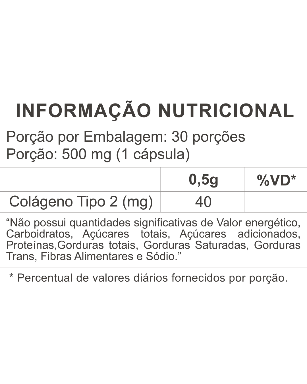 colÁgeno tipo 2
