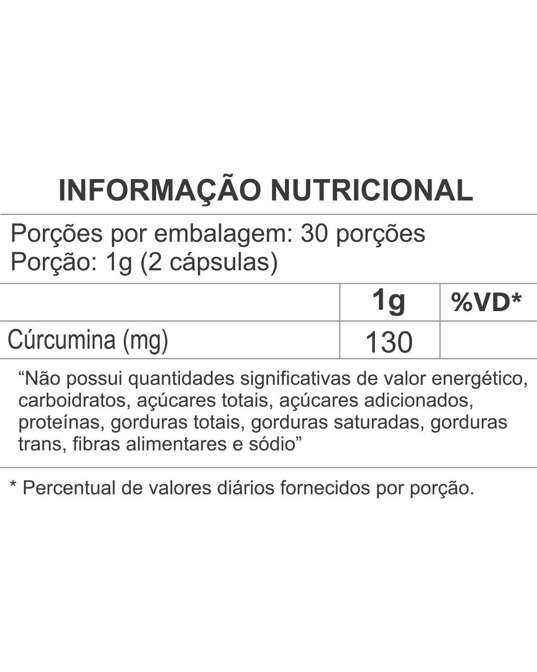 curcumax