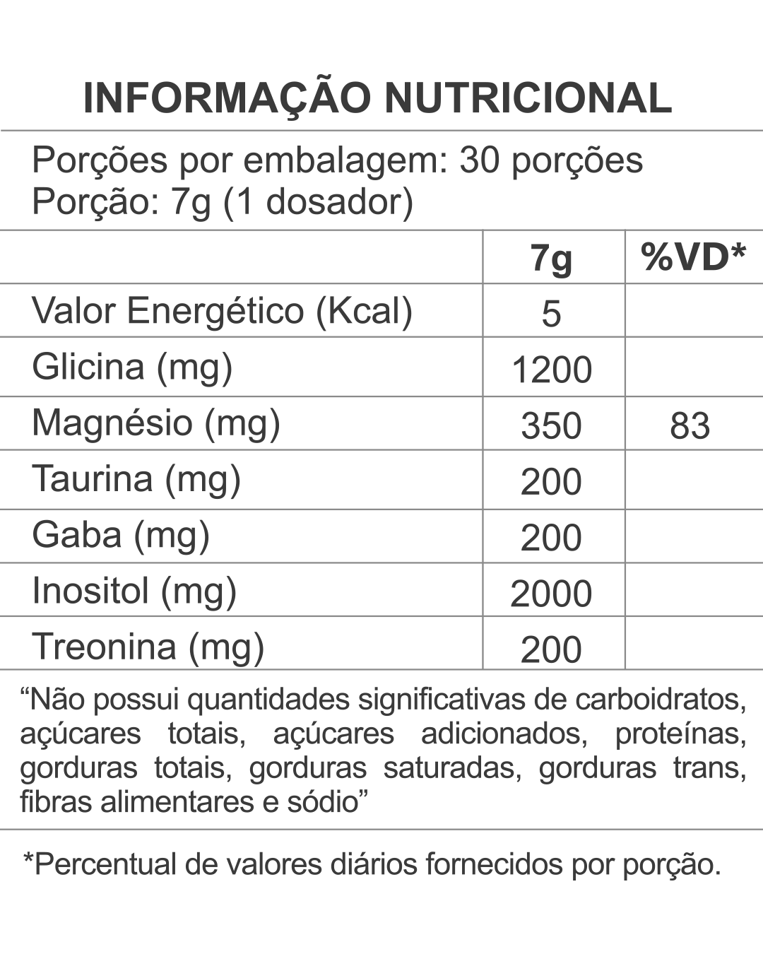magnÉsio inositol