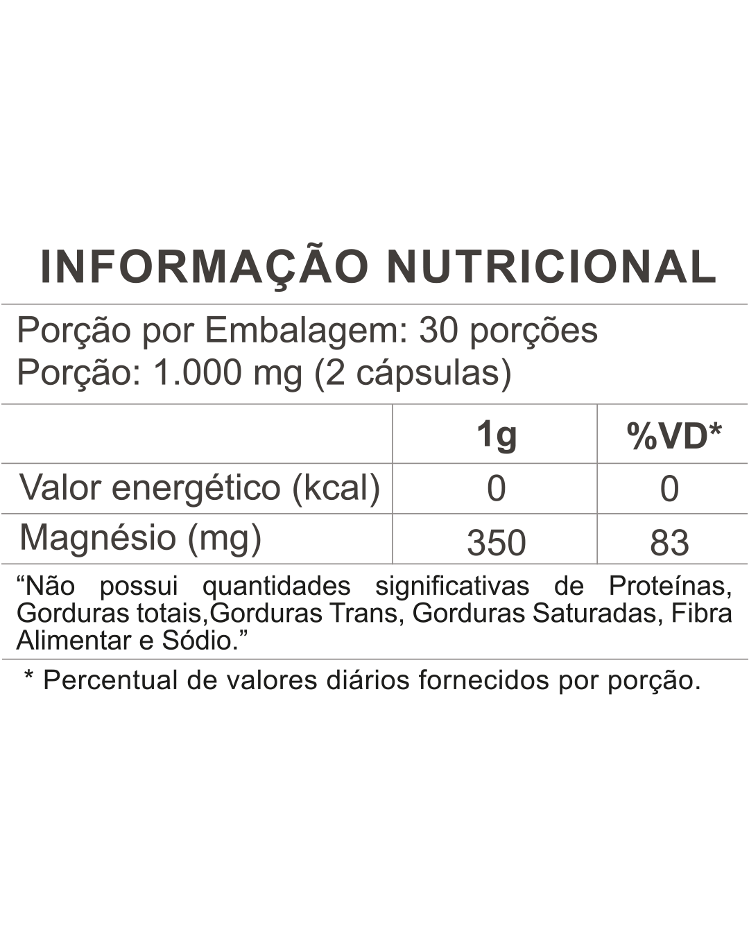 magnÉsio dimalato
