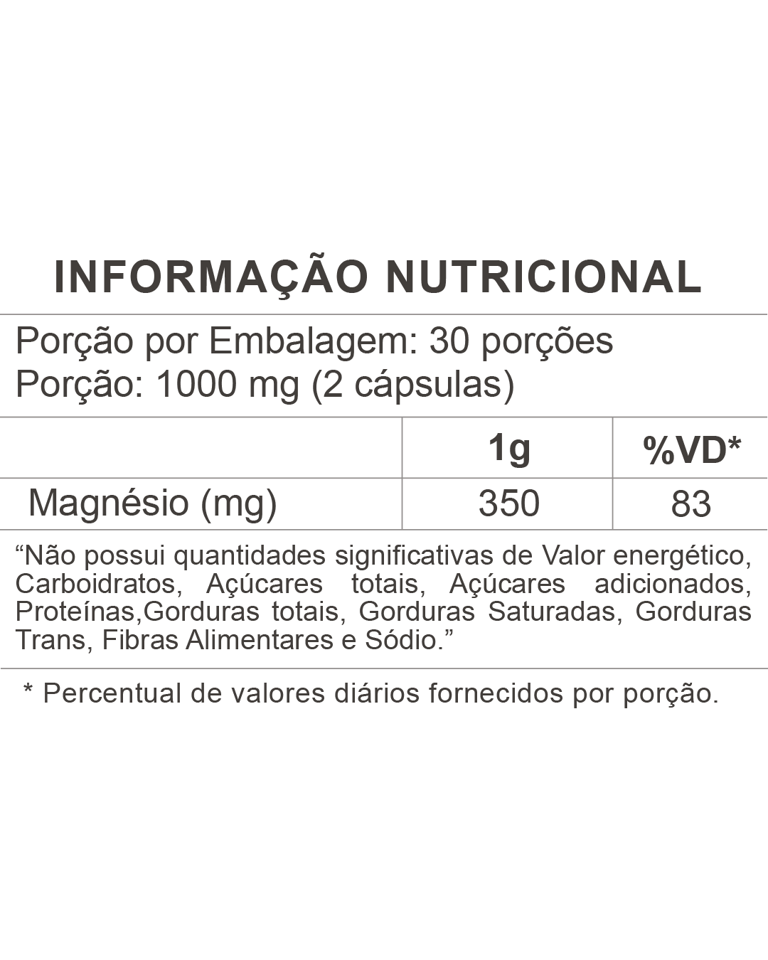 magnÉsio quelato